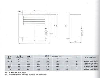 換熱、制冷空調設備-船用壁掛式電暖風機(含防爆型)-換熱、制冷空調設備盡在阿里巴.